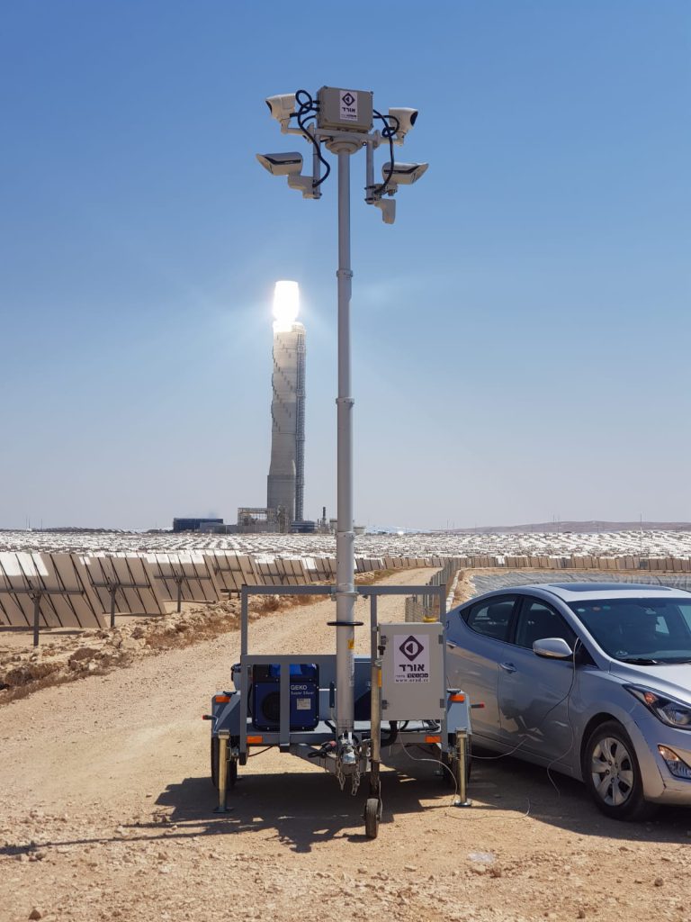  תצפית נייד בלתי תלוי